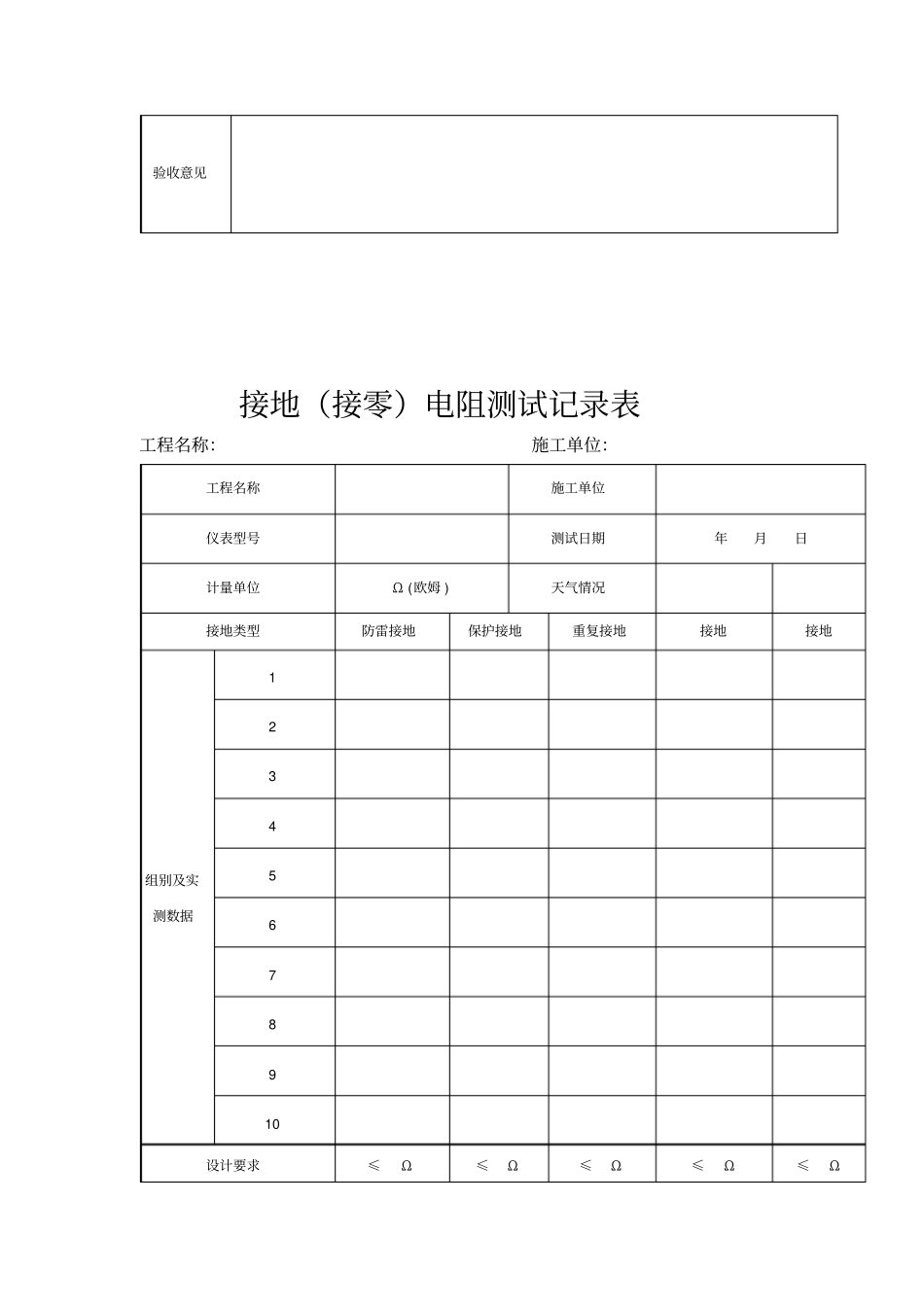 完整版临时用电定期检查表格_第3页