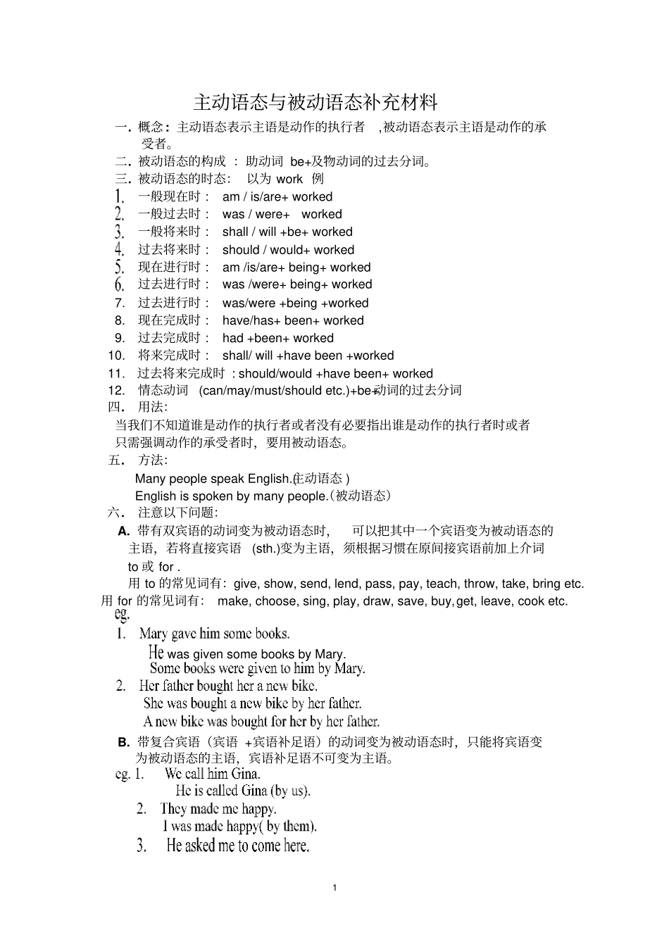 完整版主动语态与被动语态使用_第1页
