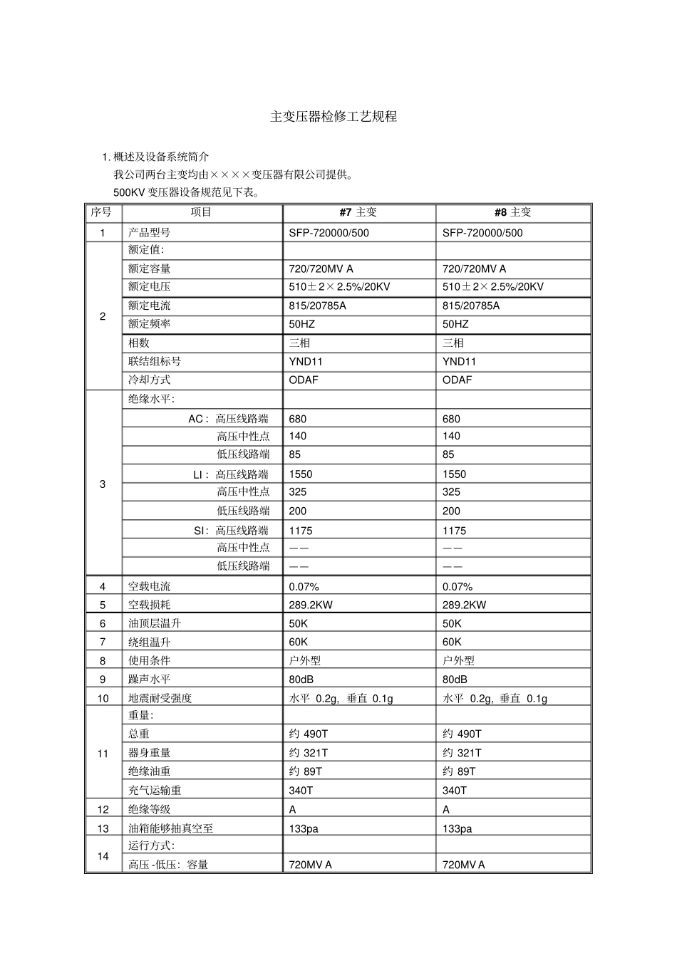 完整版主变压器检修_第1页