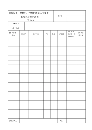 完整版主要设备、原材料、构配件质量证明文件及复试报告汇总表