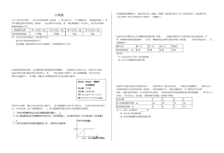 完整版九年级上册期末化学计算题专项训练含答案