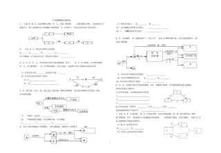 完整版九年级化学上学期推断题