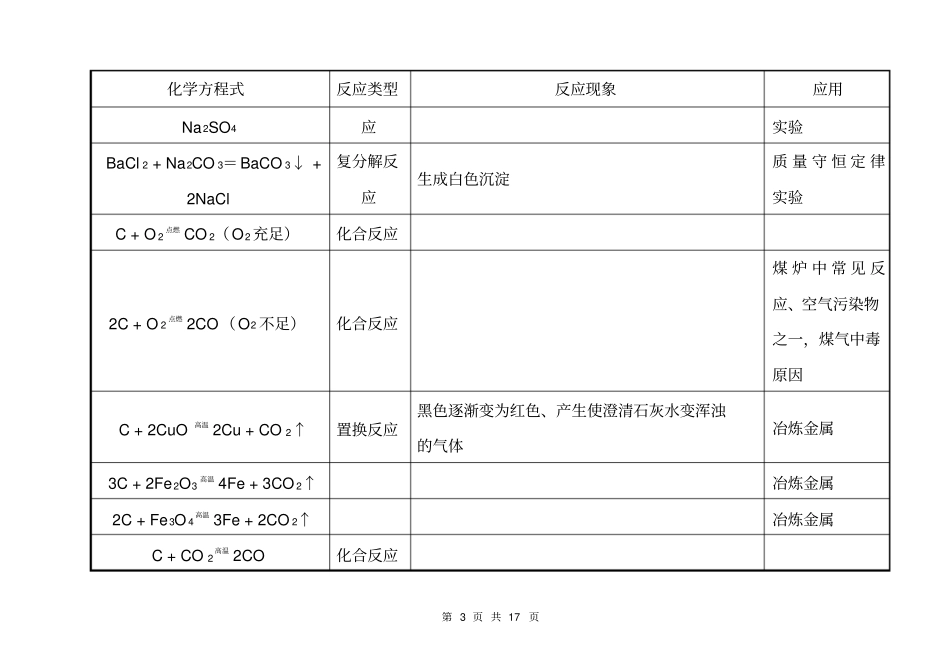 完整版九年级化学方程式汇总_第3页