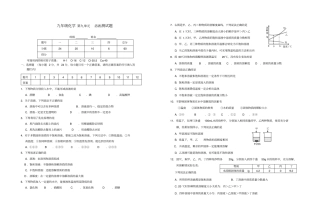 完整版九年级化学溶液测试题