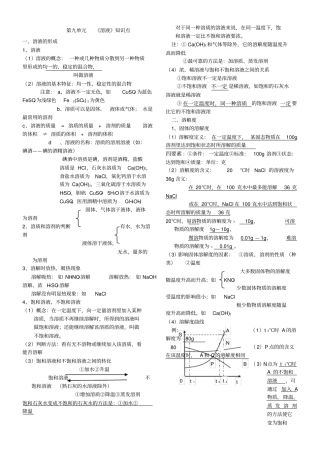 完整版九年级化学溶液知识点梳理