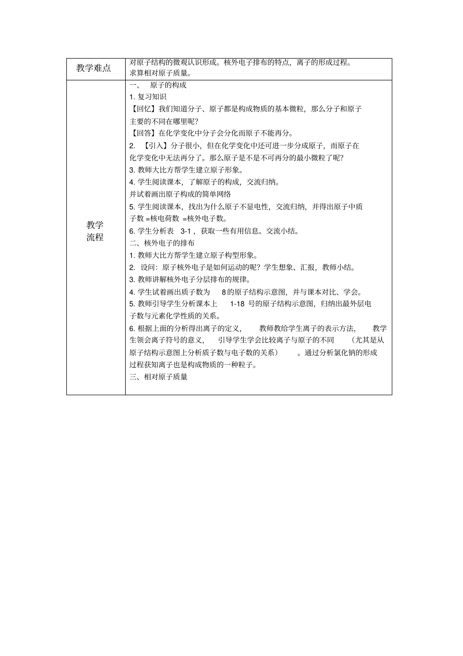 完整版九年级化学集体备课记录_第2页