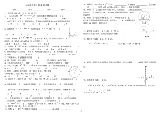 完整版九年级数学上期末测试题含答案