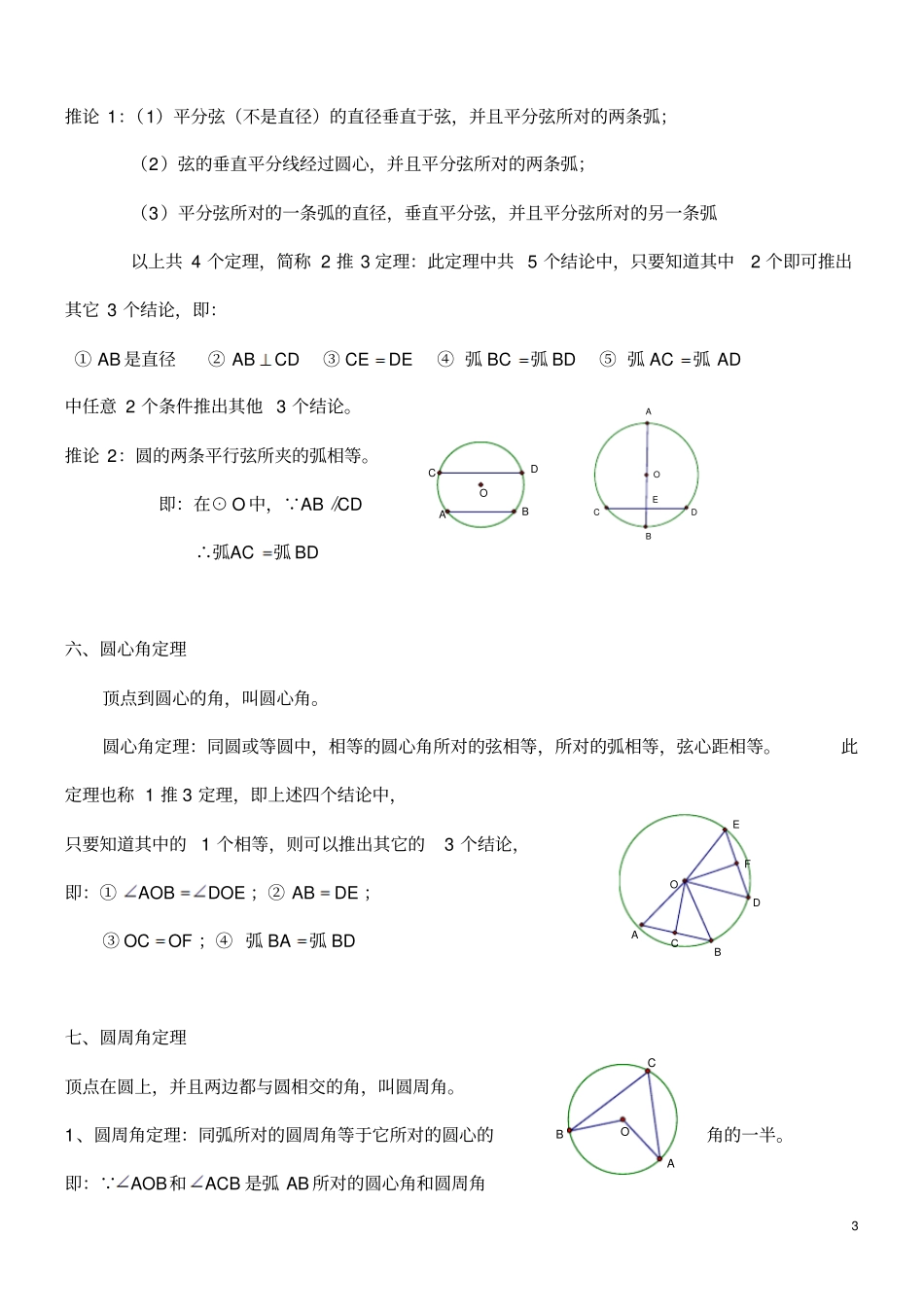 完整版九年级数学圆的知识点总结大全_第3页