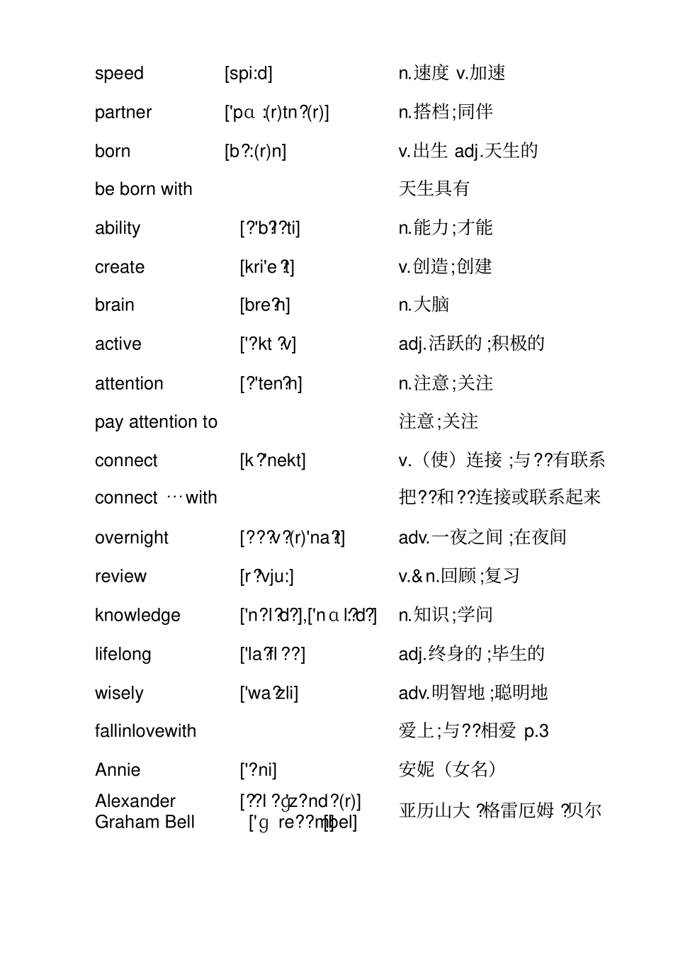 完整版九年级英语单词表_第2页