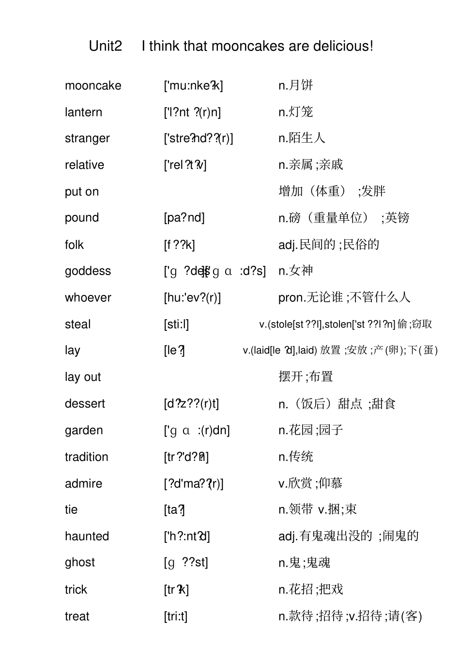 完整版九年级英语单词表_第3页