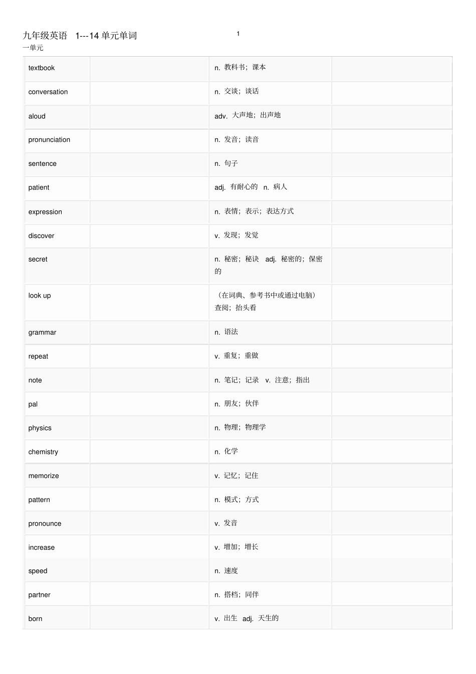 完整版九年级英语所有单词_第1页