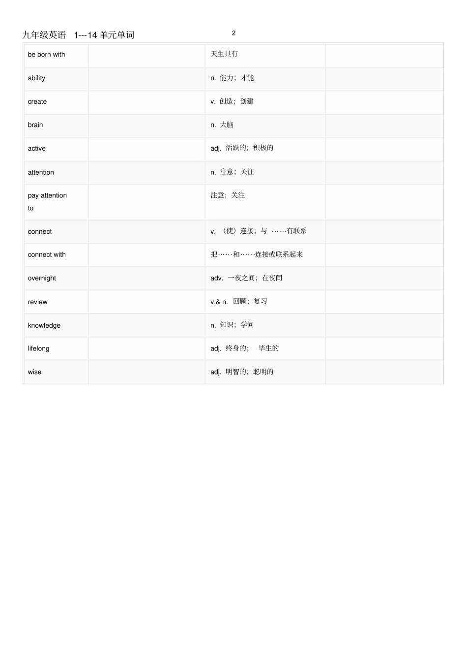 完整版九年级英语所有单词_第2页