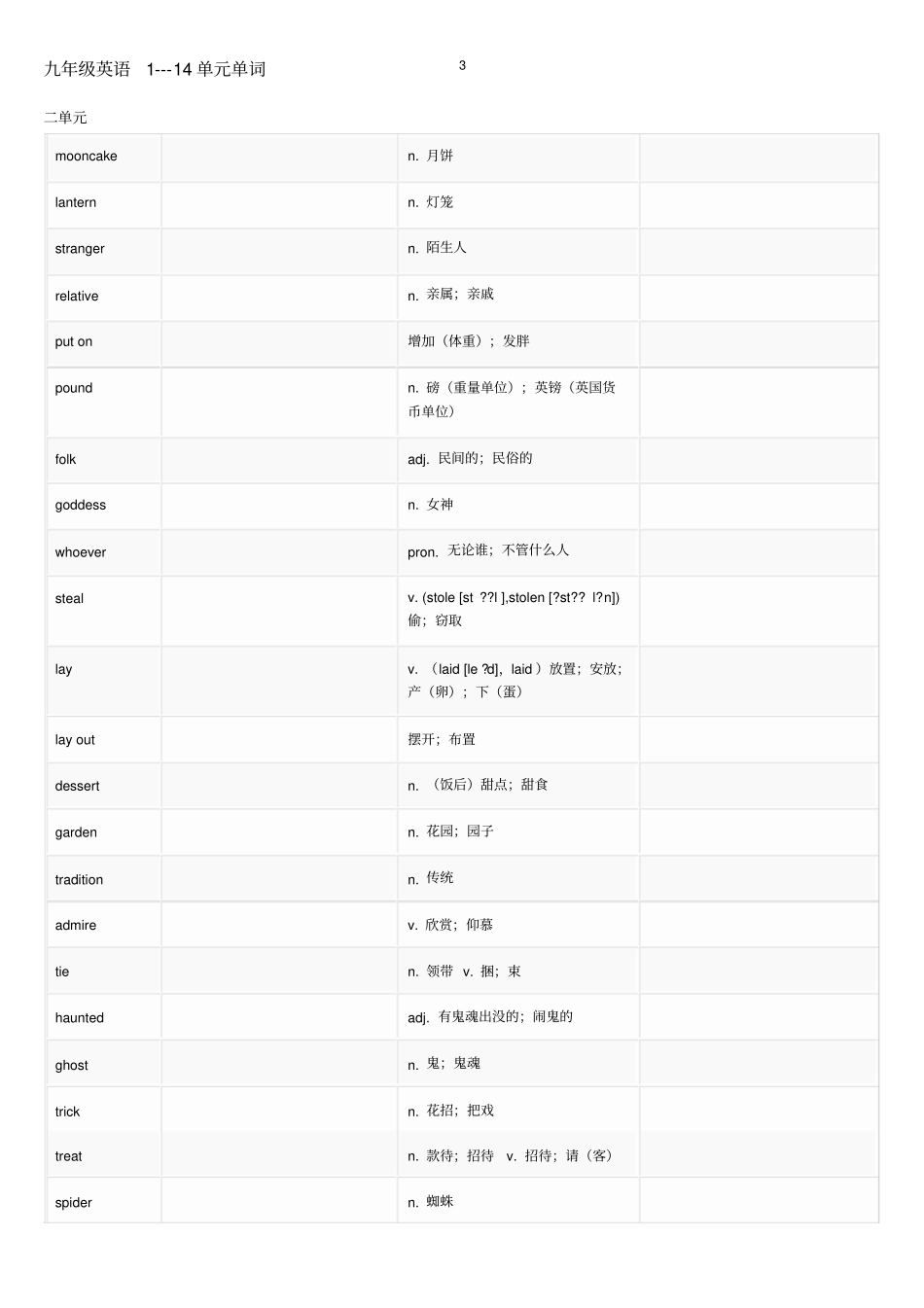 完整版九年级英语所有单词_第3页