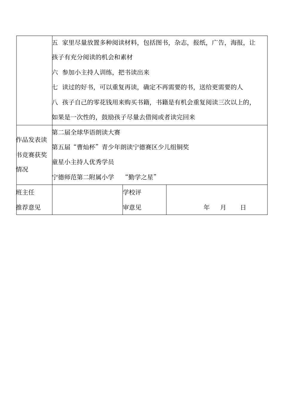 完整版书香家庭申请表_第2页