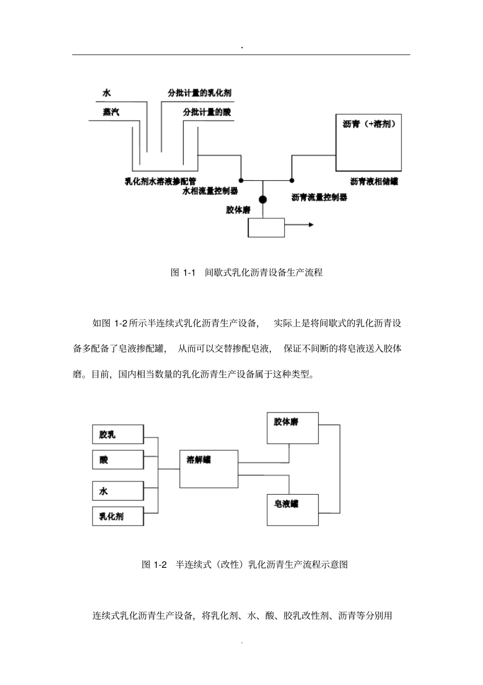 完整版乳化沥青生产流程_第3页