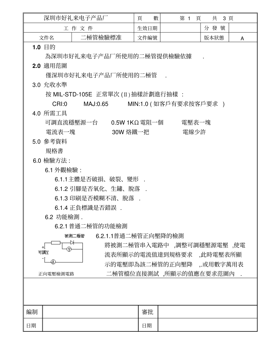 完整版二极管检验标准_第1页