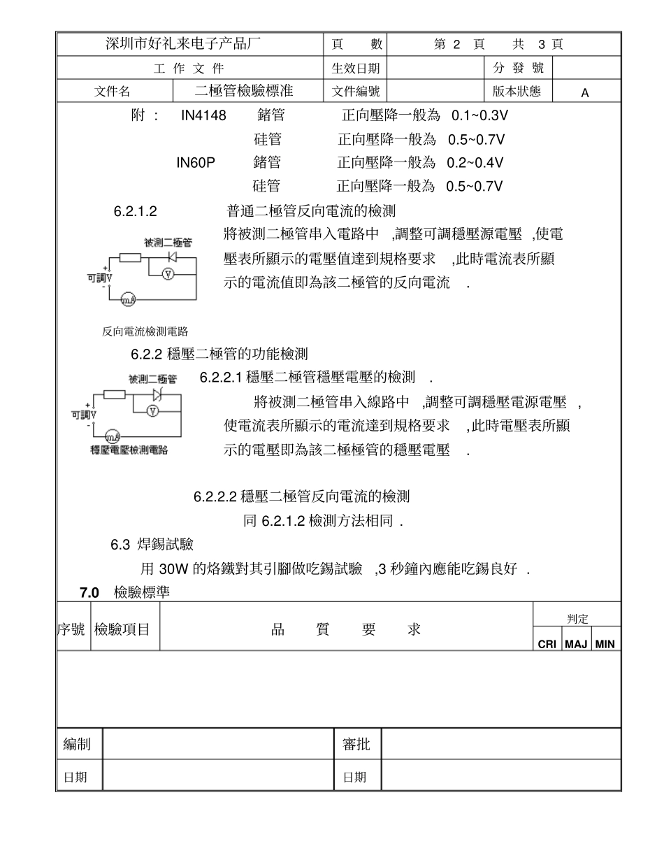 完整版二极管检验标准_第2页