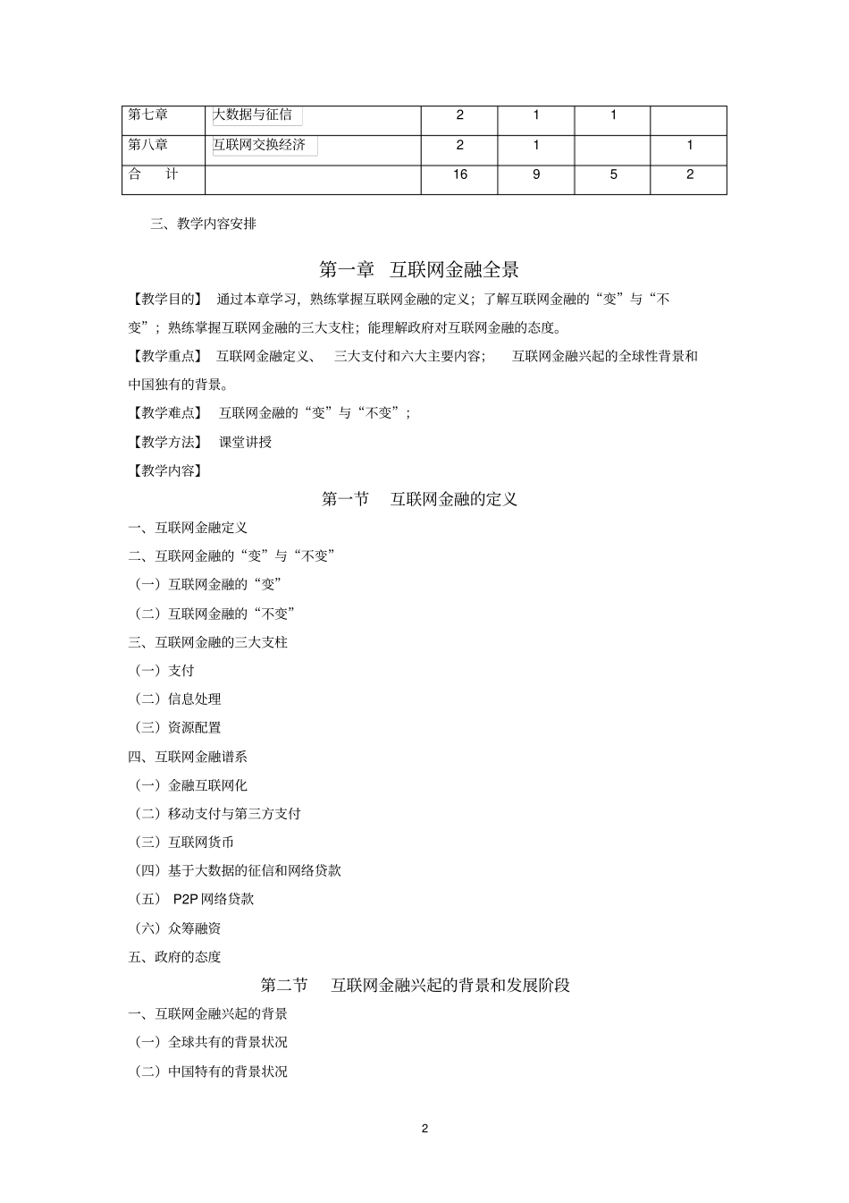 完整版互联网金融教学大纲-1学分_第2页