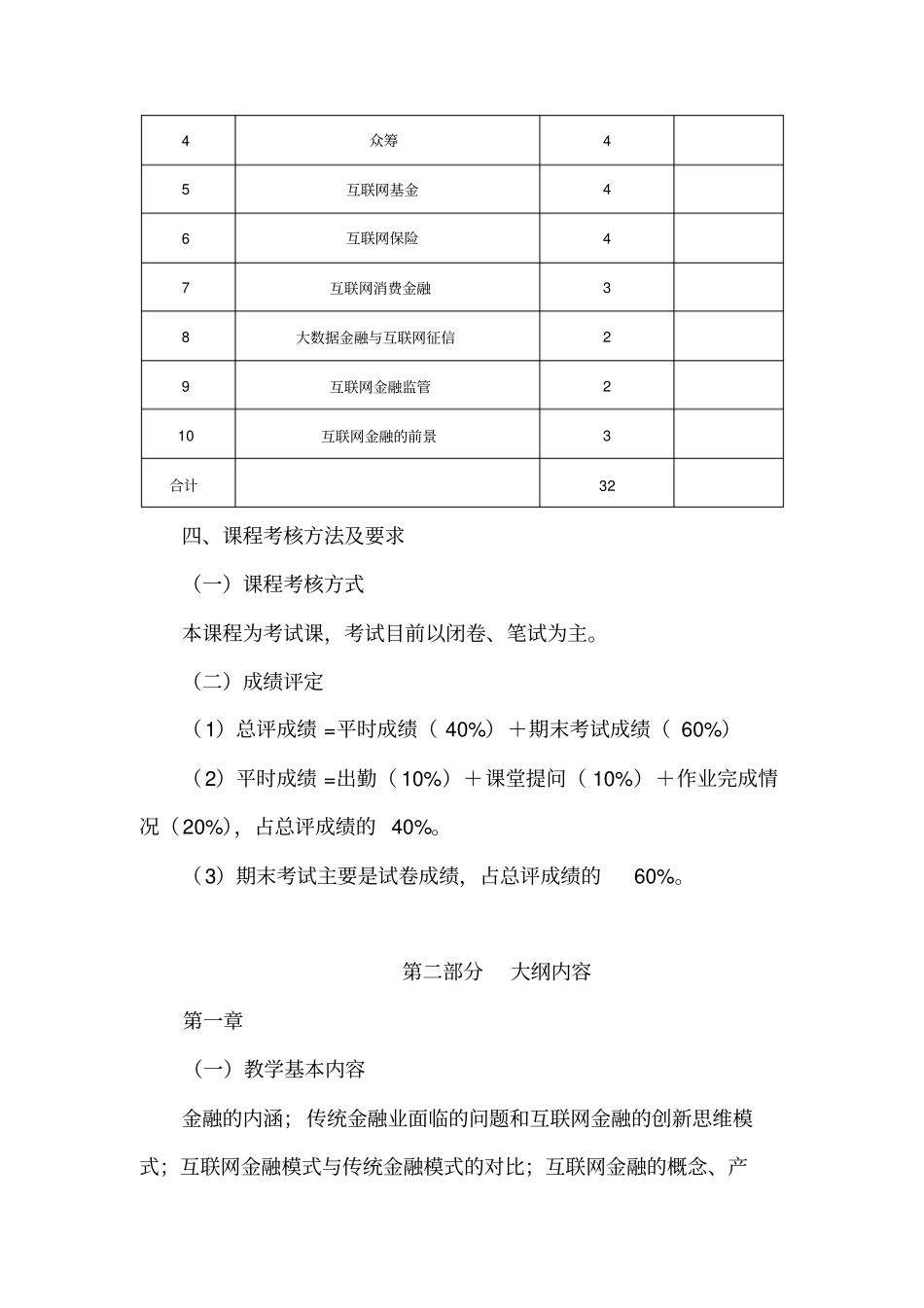 完整版互联网金融教学大纲_第2页