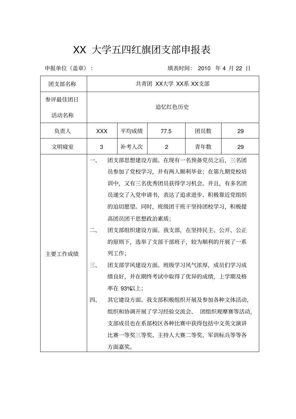 完整版五四红旗团支部申报表填写范例_第1页