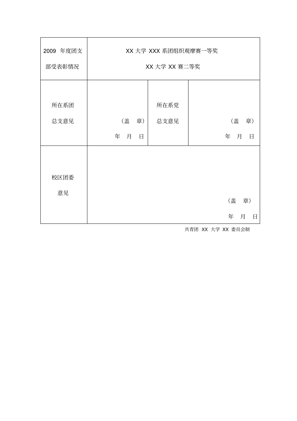 完整版五四红旗团支部申报表填写范例_第2页