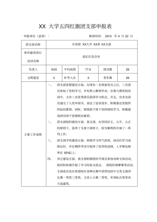 完整版五四红旗团支部申报表填写范例