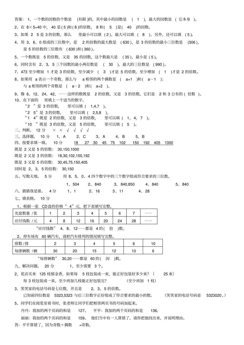 完整版五年北师大版数学上倍数与因数题_第3页