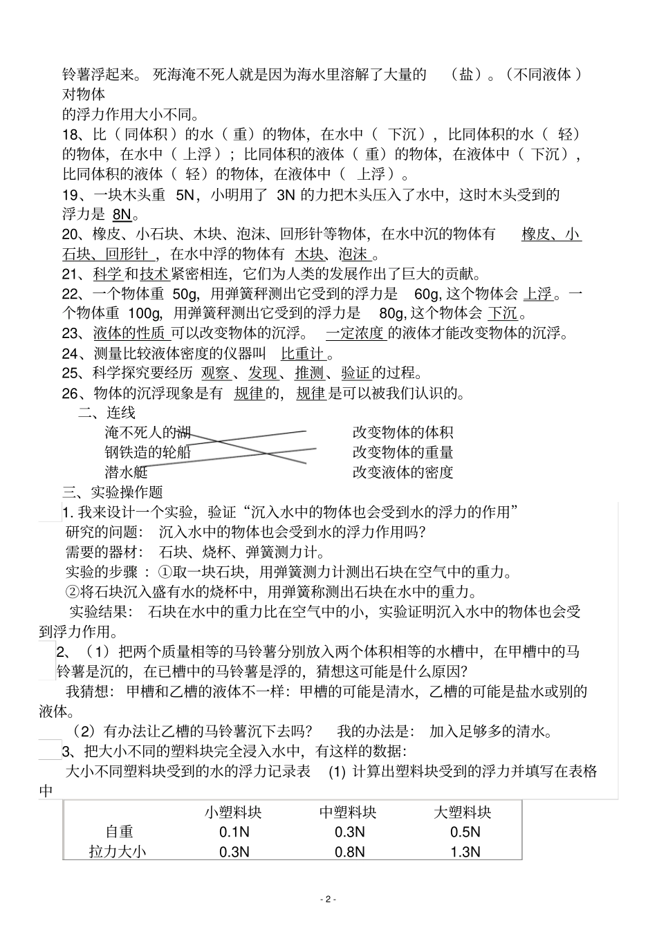 完整版五年级科学下册复习资料_第2页