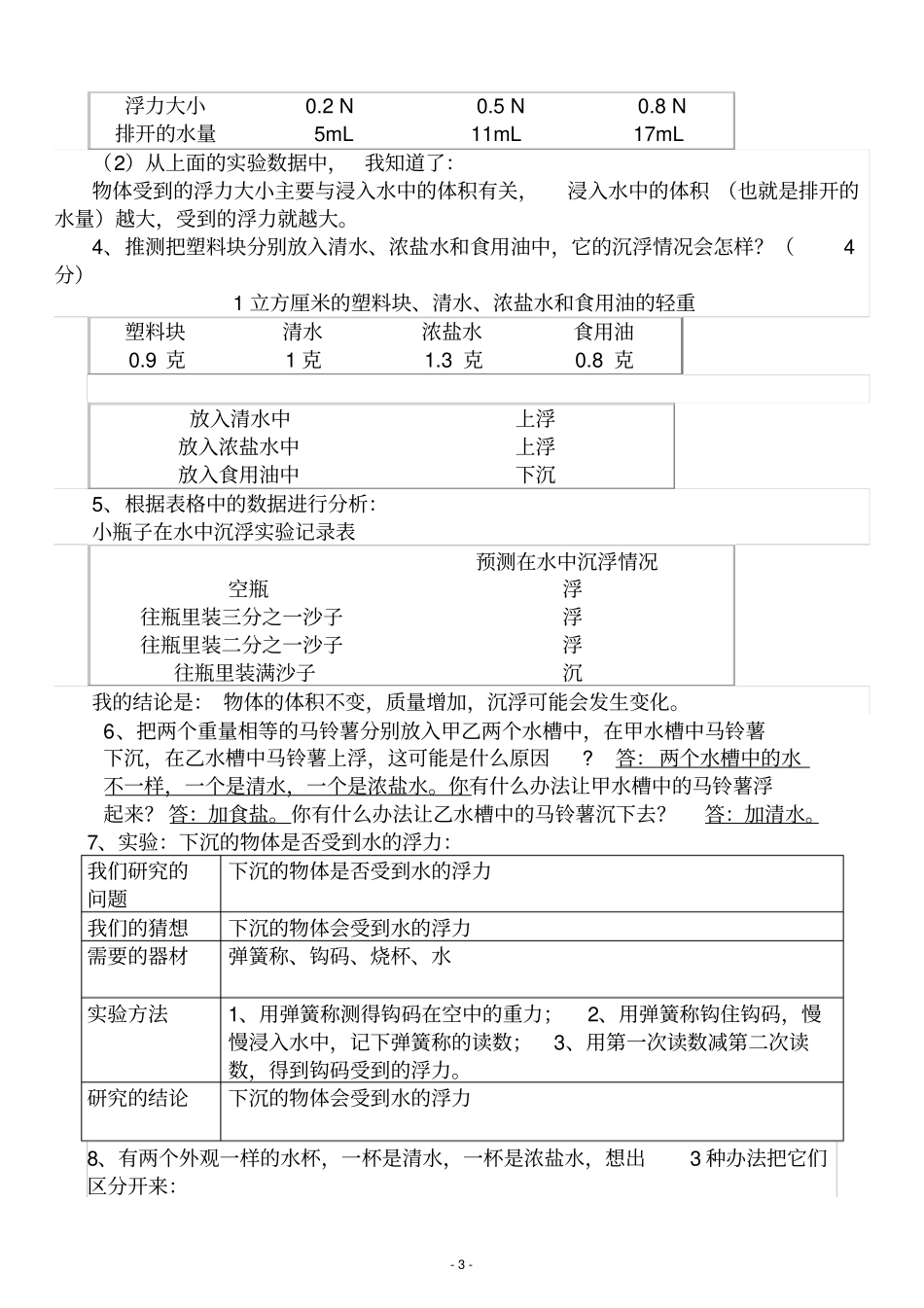 完整版五年级科学下册复习资料_第3页