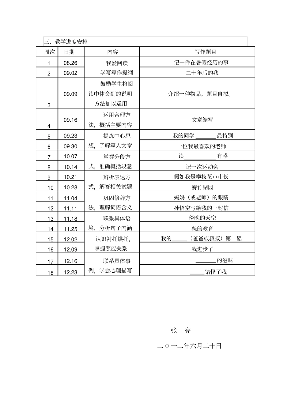 完整版五年级阅读与写作班教学计划_第3页