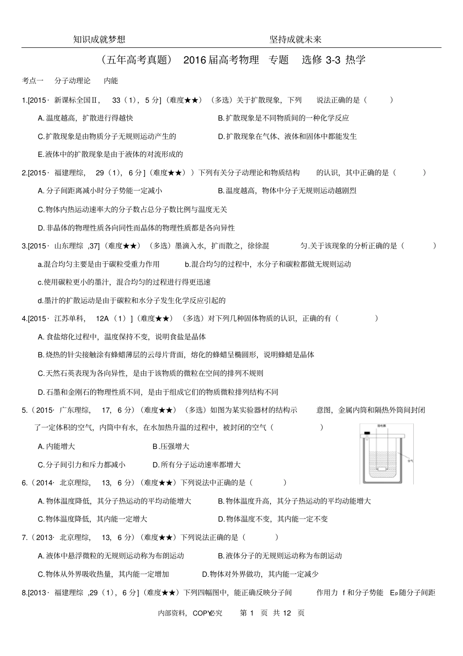 完整版五年高考真题高考物理专题选修3热学打印版_第1页