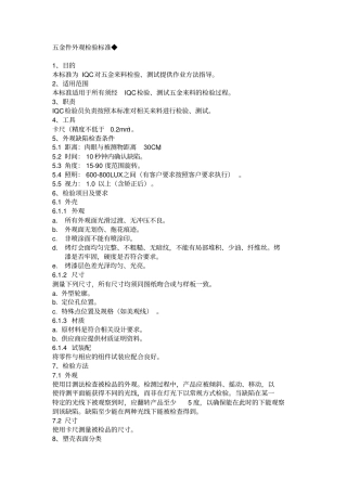 完整版五金件外观检验标准