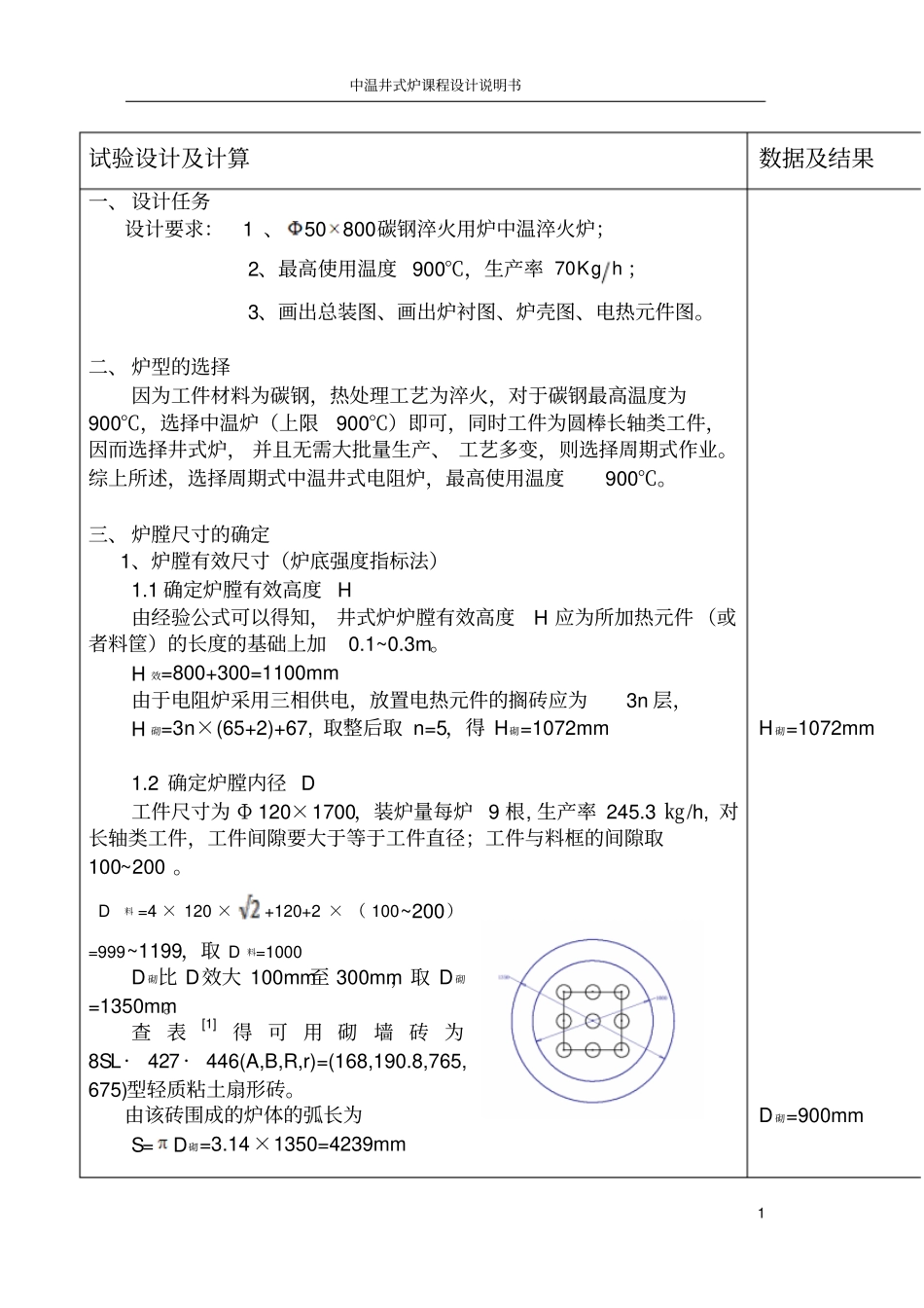 完整版井式炉课程设计说明书_第1页
