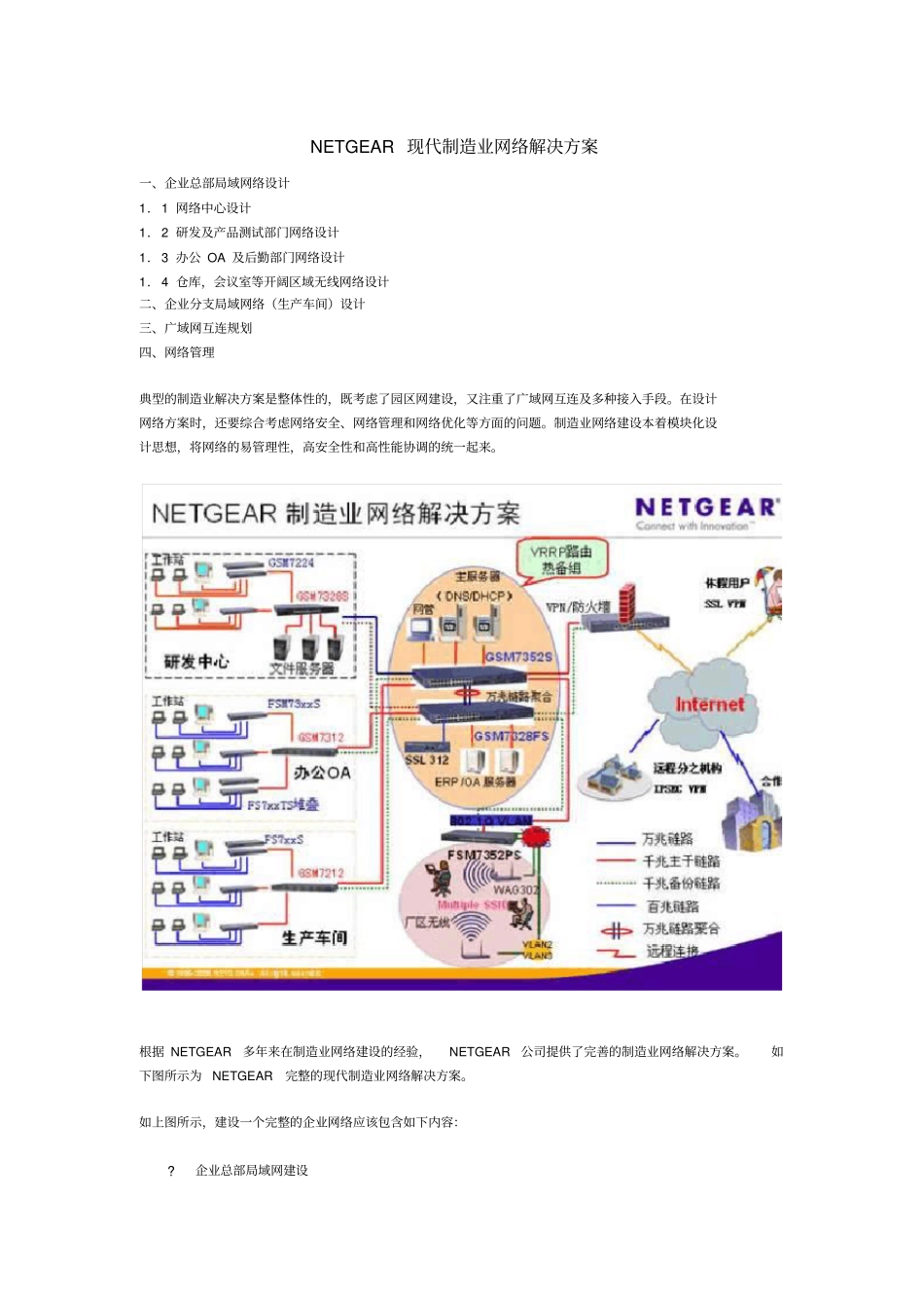 完整版交换机解决方案_第1页