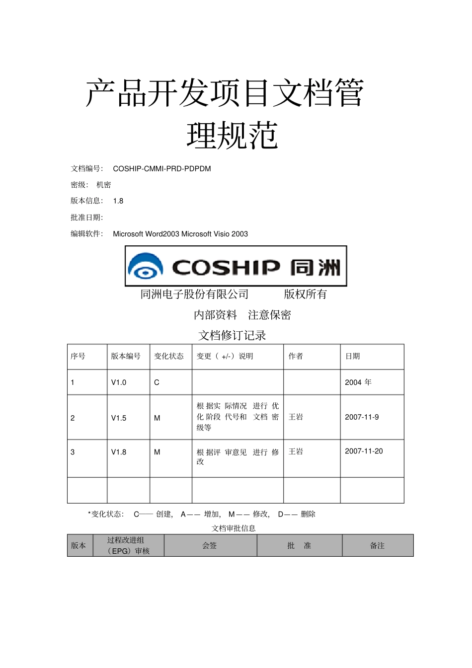 完整版产品开发项目文档管理规范_第1页