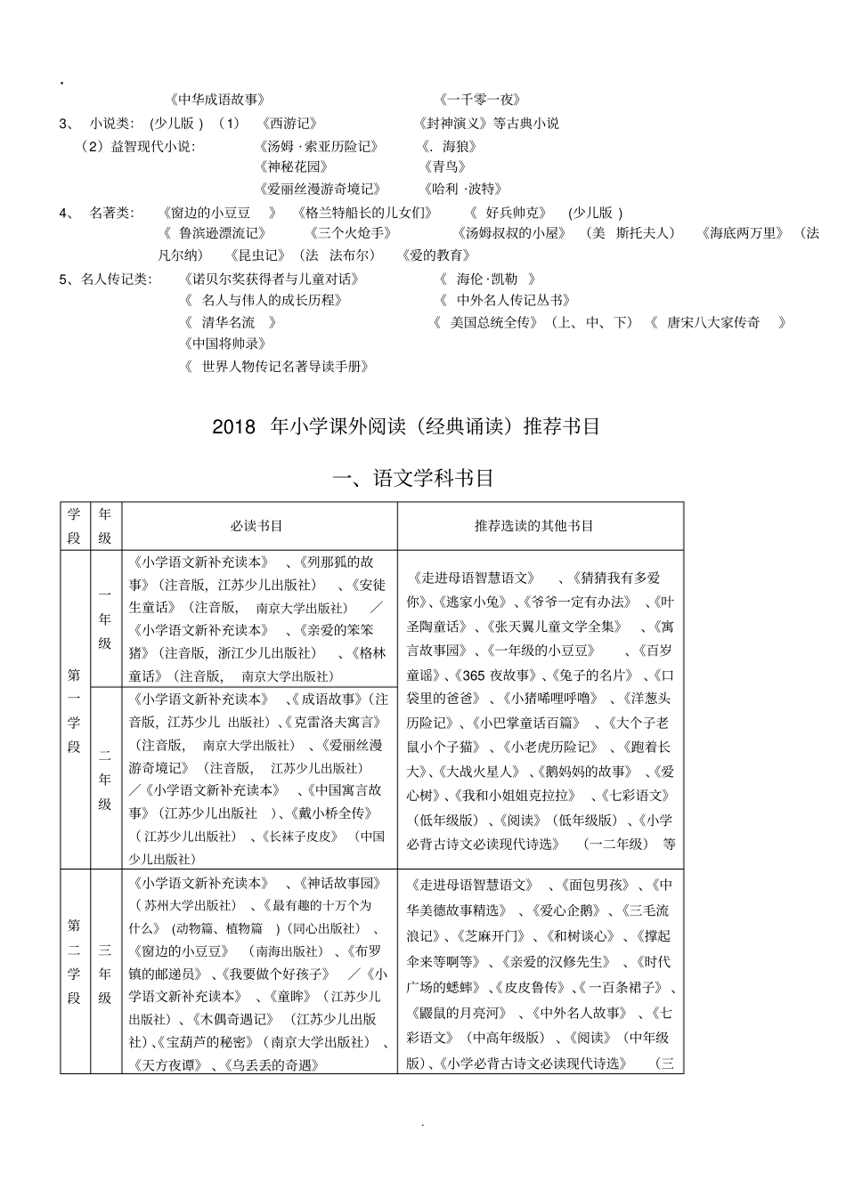 完整版亲子阅读读书计划_第2页
