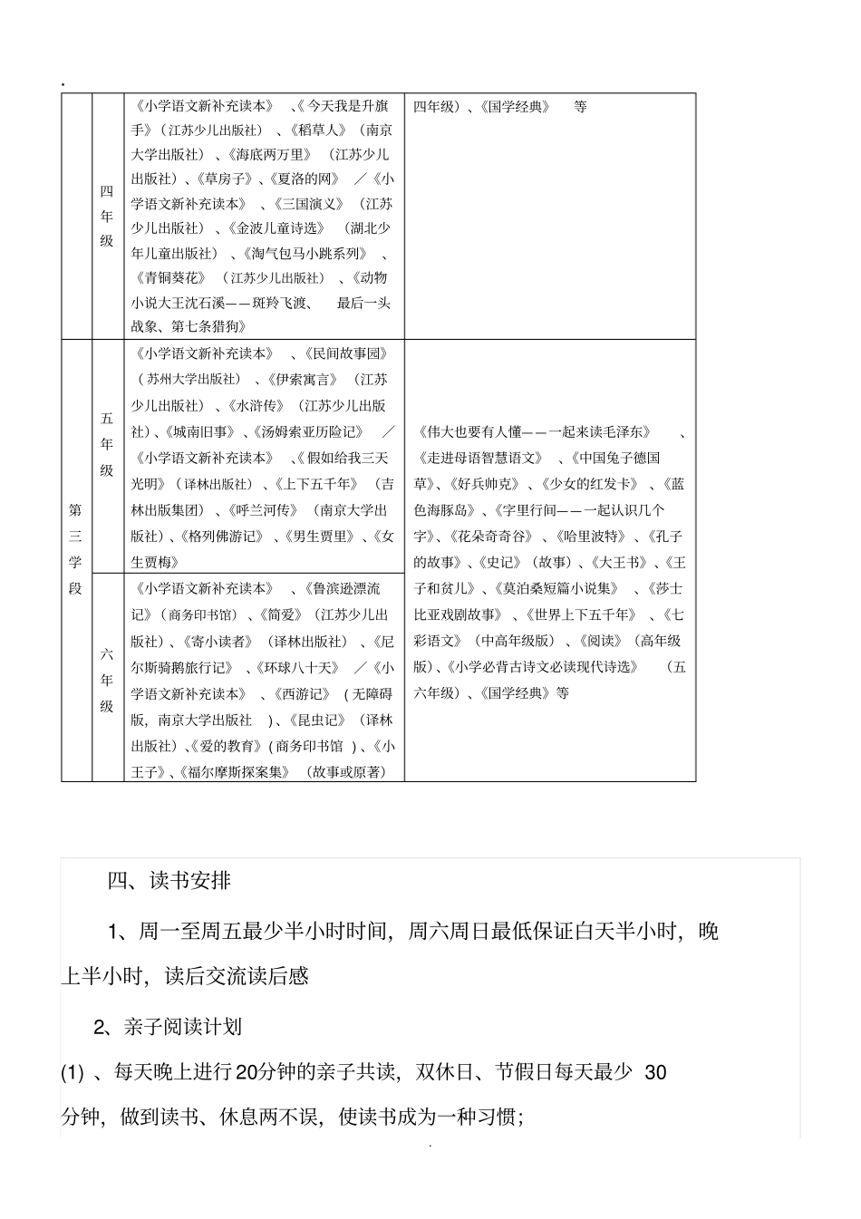 完整版亲子阅读读书计划_第3页
