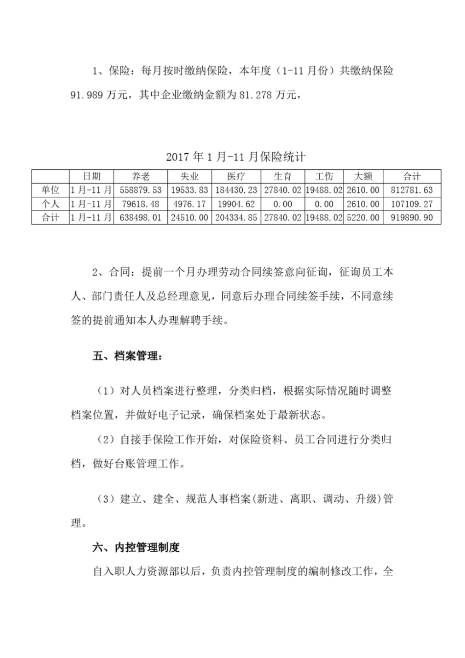 完整版人事专员年工作总结_第3页