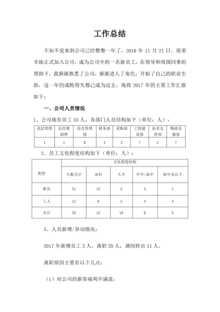 完整版人事专员年工作总结
