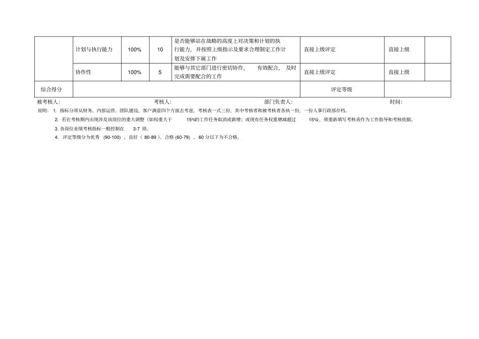 完整版人事行政部KPI指标_第2页