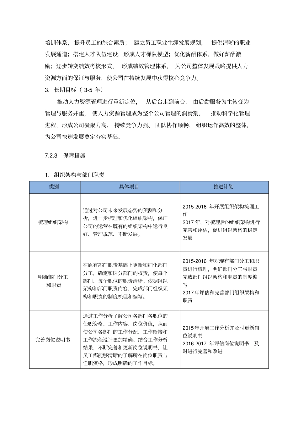 完整版人力资源三年规划_第2页