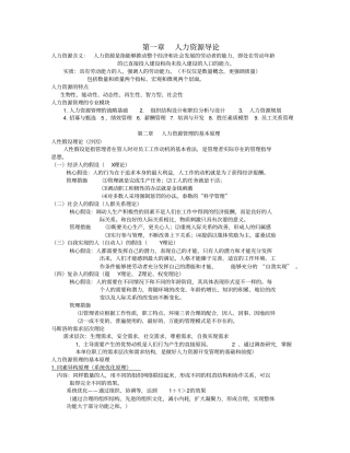 完整版人力资源开发与管理张德重点
