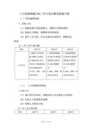 完整版人力资源战略目标三年计划分解及措施方案