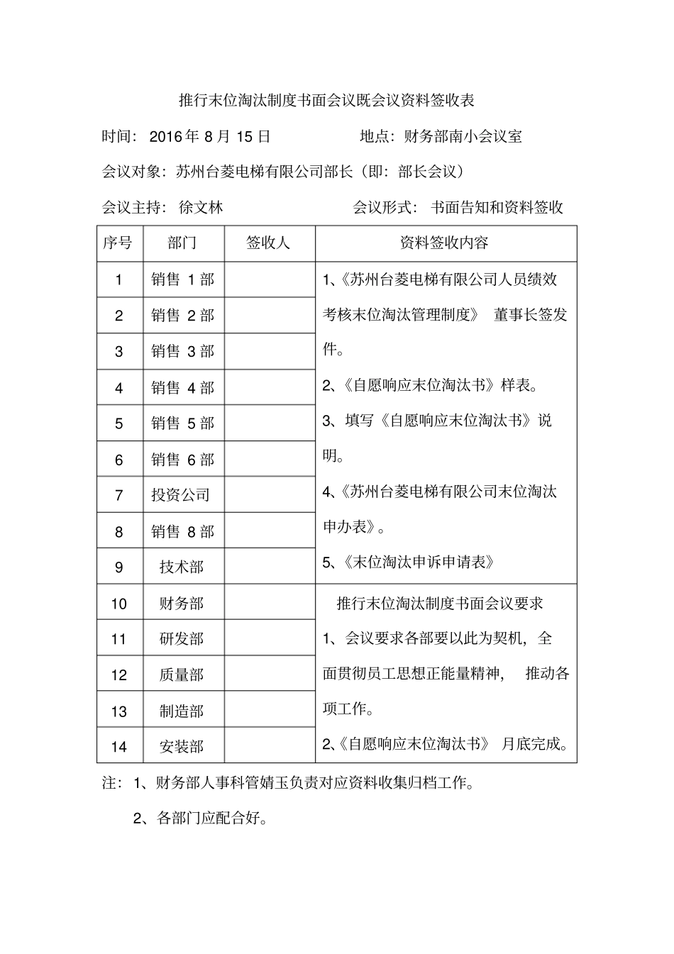 完整版人员绩效考核末位淘汰管理制度_第3页