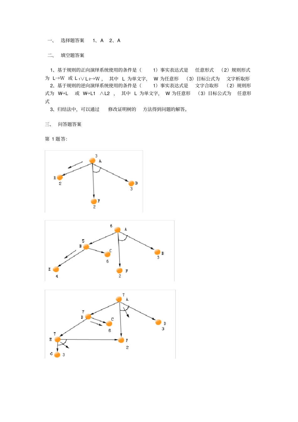 完整版人工智能导论课程期末考试试卷二答案上海交大_第1页