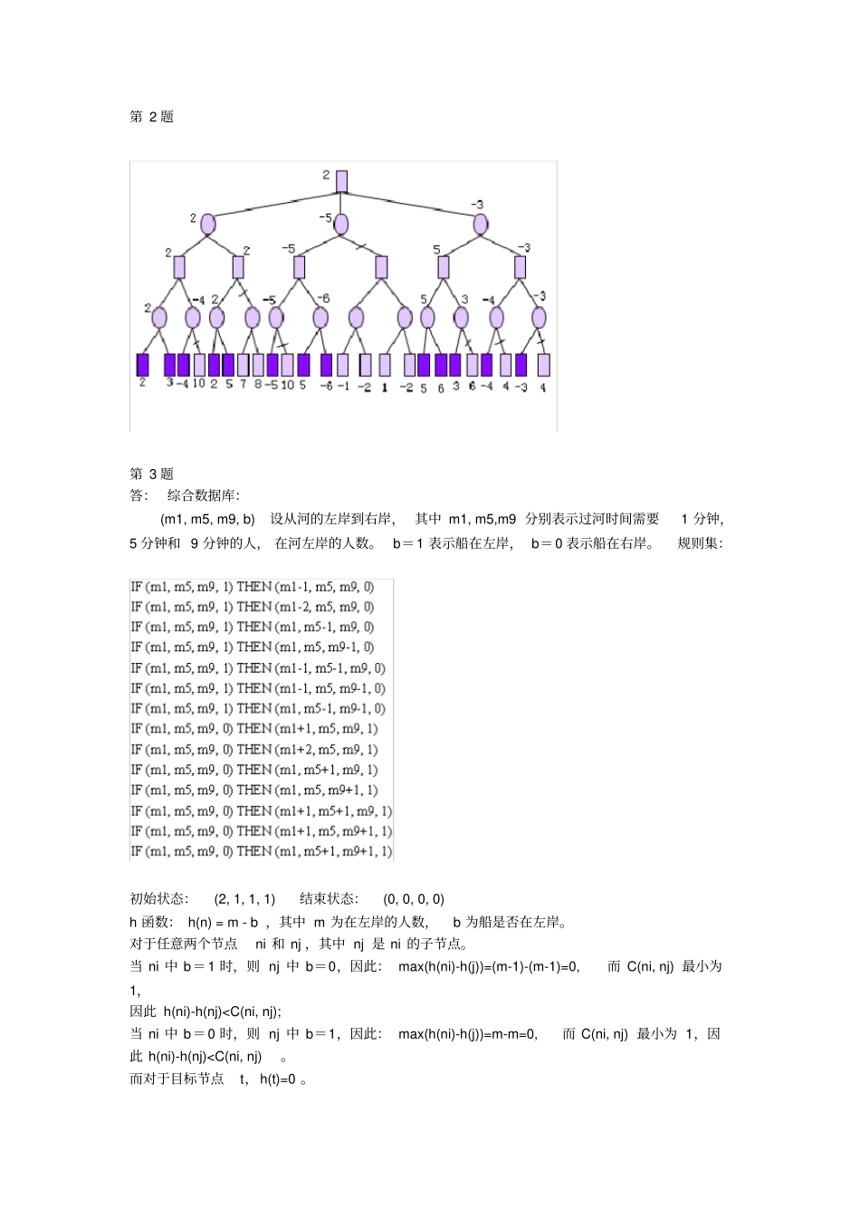 完整版人工智能导论课程期末考试试卷二答案上海交大_第3页