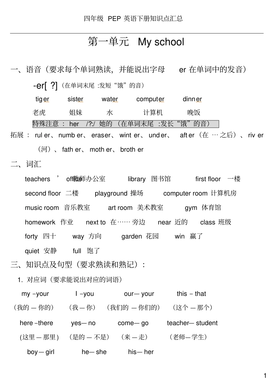 完整版人教版PEP四年级英语下册知识点归纳总结,推荐文档_第1页