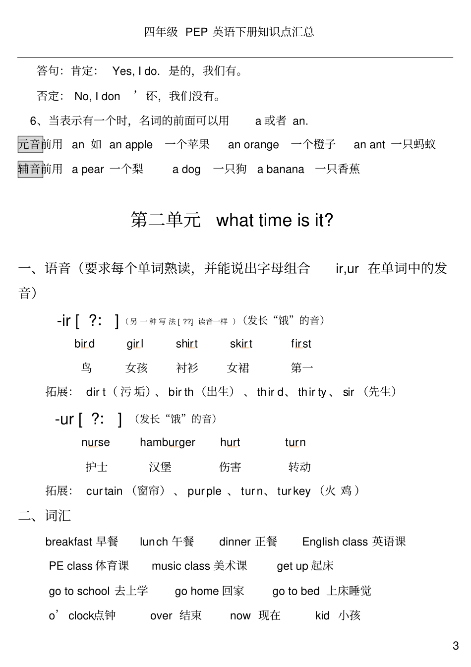 完整版人教版PEP四年级英语下册知识点归纳总结,推荐文档_第3页