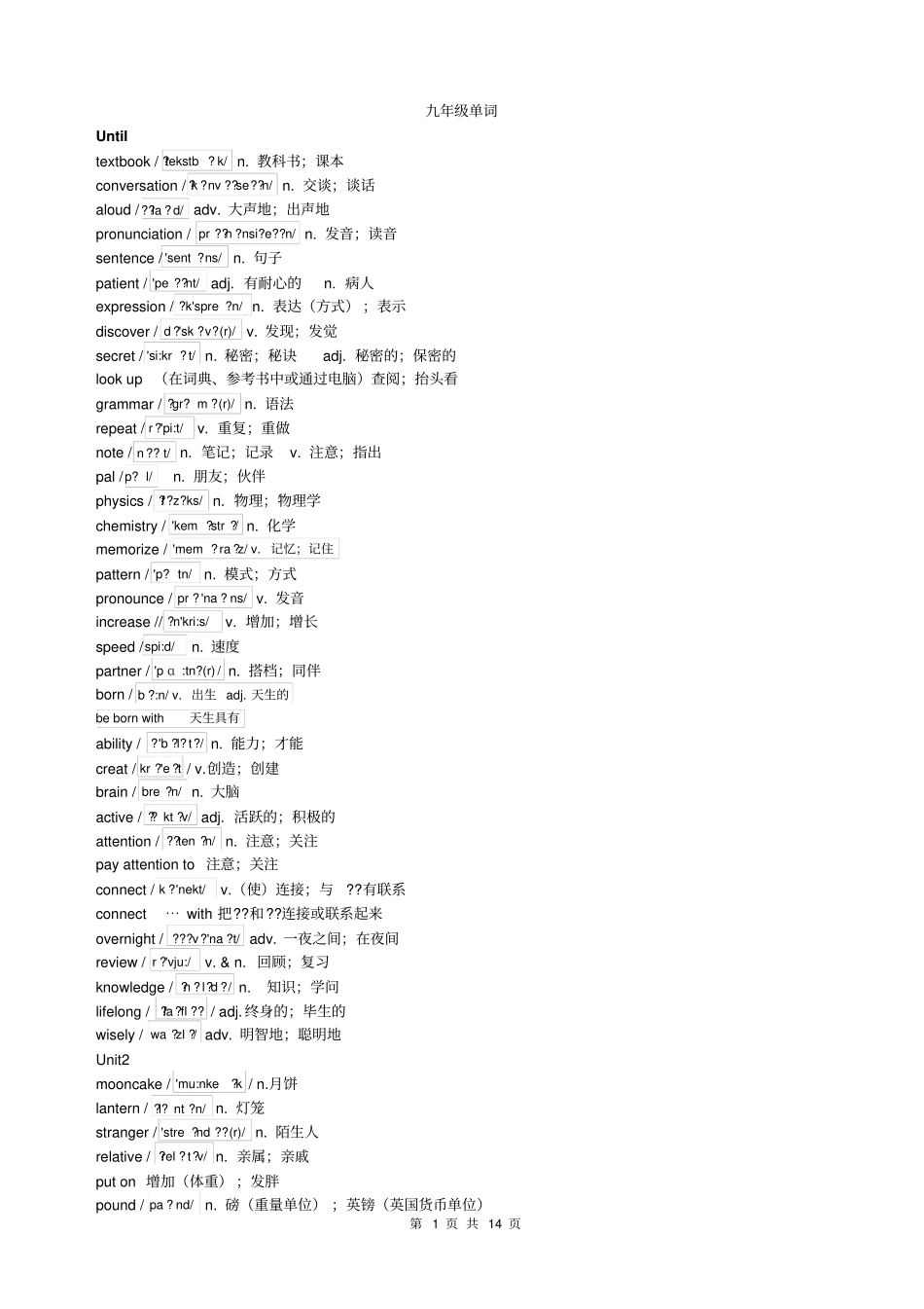 完整版人教版九年级英语单词含音标_第1页