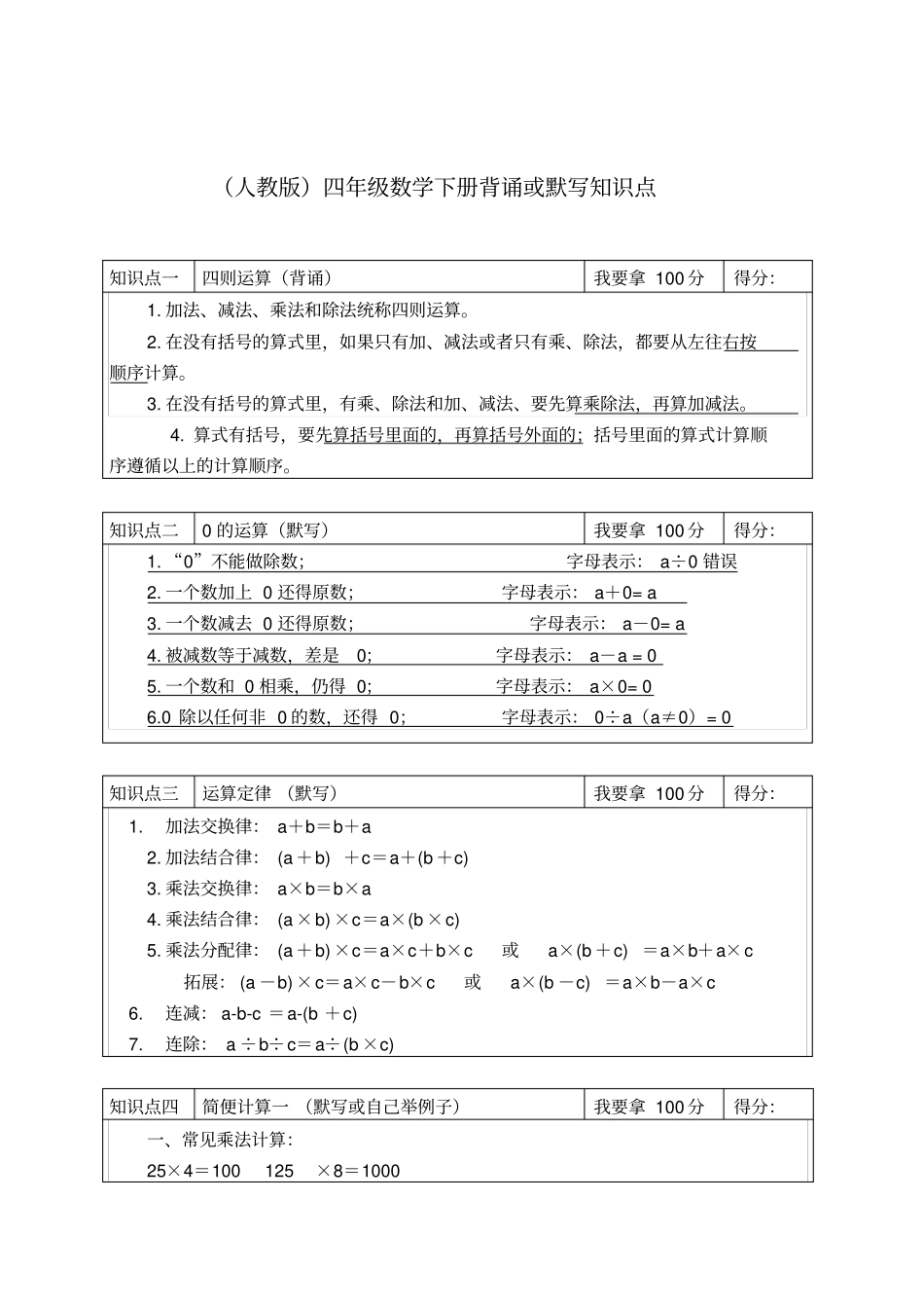 完整版人教版四年级数学下册背诵或默写知识点_第1页